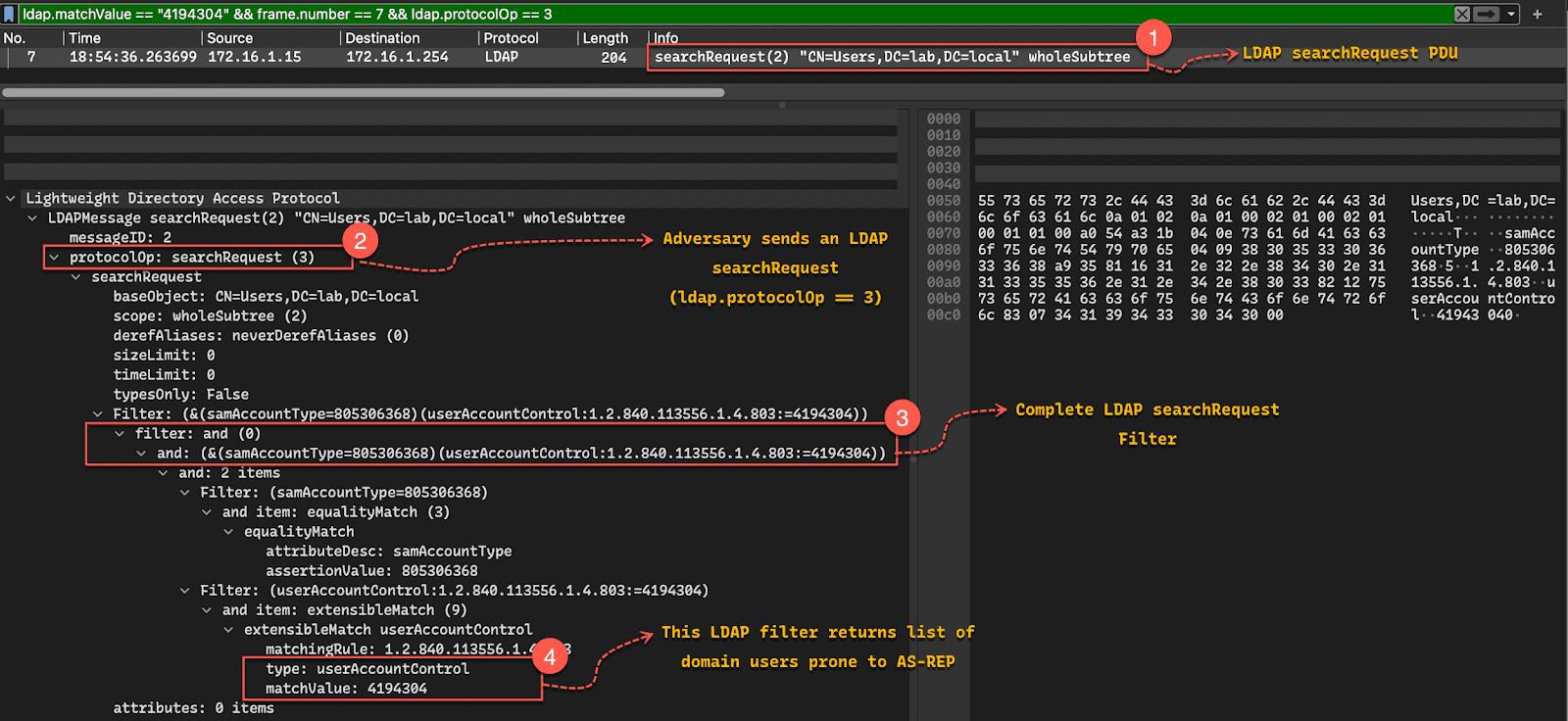 AD Canary: a canary under your hat part 3