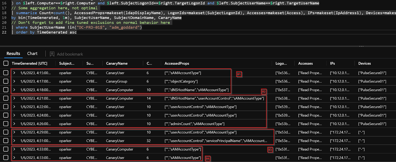 Active Directory: A canary under your hat part 3 - Airbus Protect